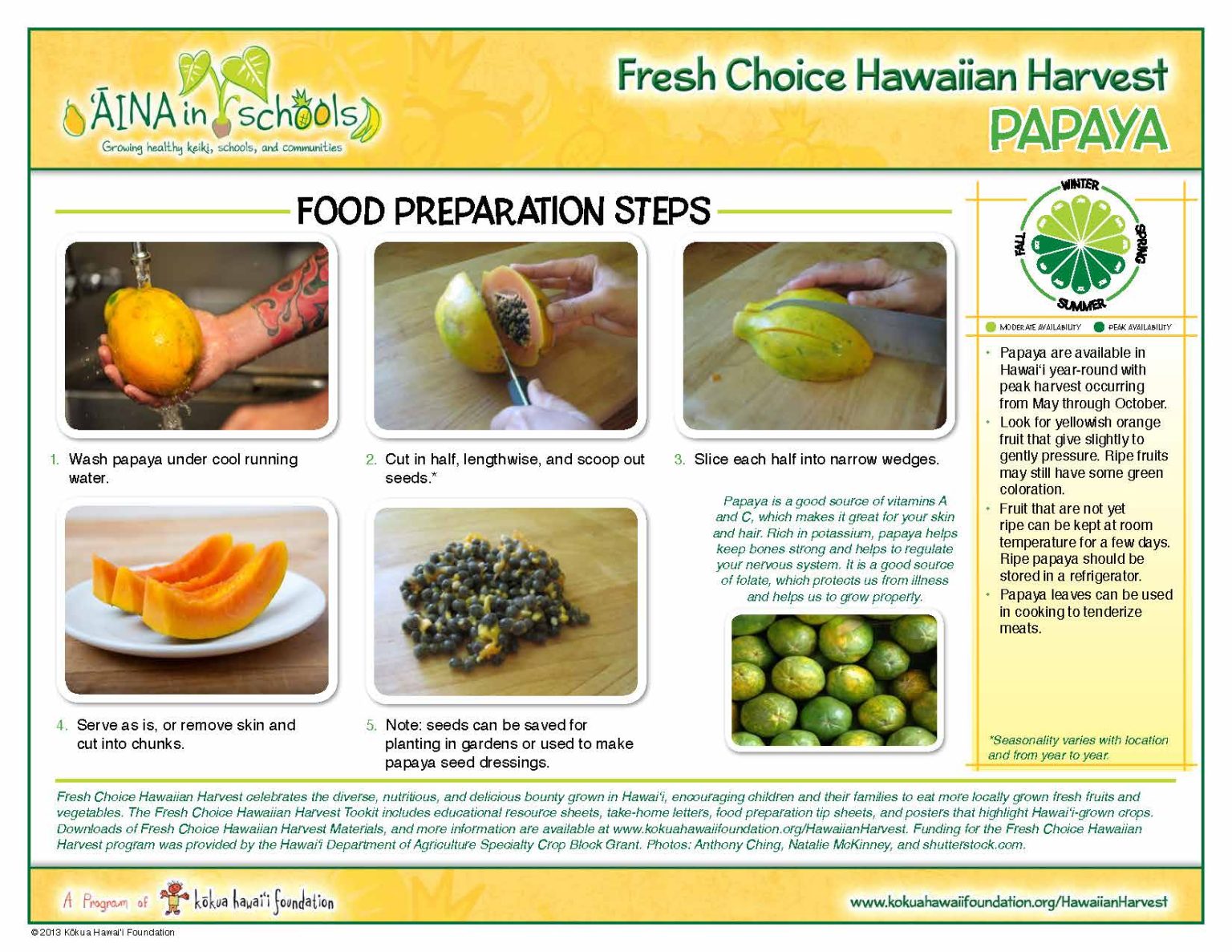 Papaya Preparation Tip Sheet Kokua Hawaii Foundation 