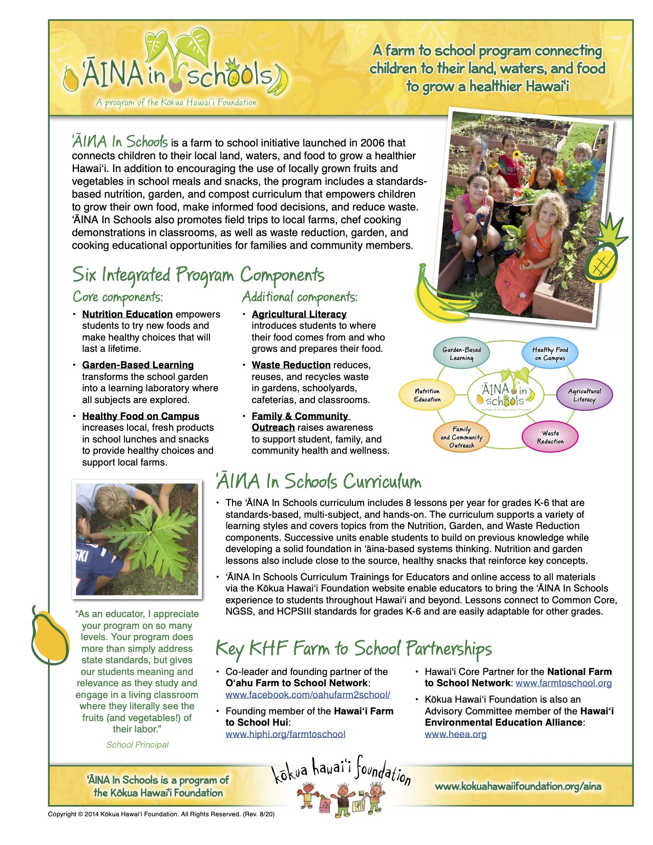 ʻĀINA In Schools Program Overview - Kokua Hawaii Foundation